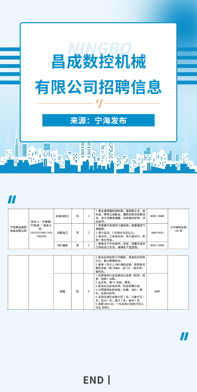 昌成招聘.png