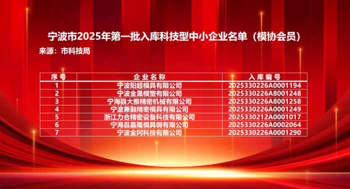 bba43f119a5287957c002a2b829bcac.png