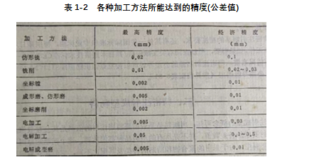 a72ef17c8773a3f09976d304cd28686.png
