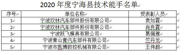 9fbe58c9193418dc8be71a4fac23bb6.png