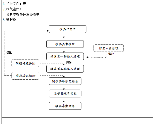 f5e09c683490ca2fa1f66d4c242c951.png