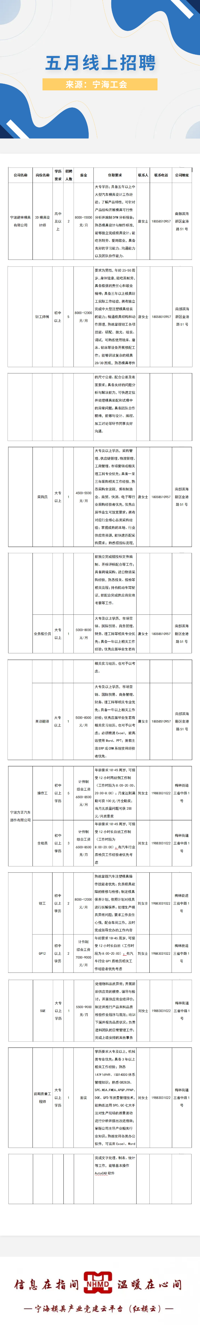五月线上招聘.png