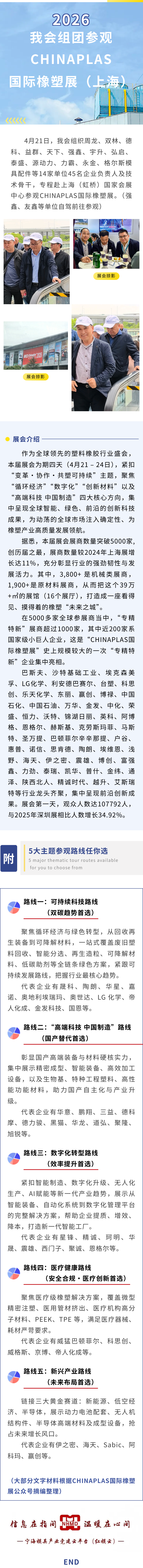 我会组团参观CHINAPLAS国际橡塑展（上海）.png