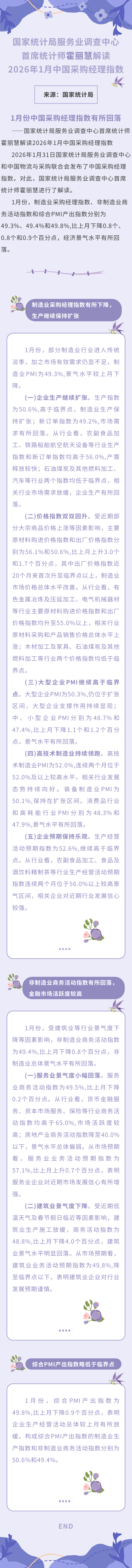 国家统计局服务业调查中心首席统计师霍丽慧解读2026年1月中国采购经理指数.png
