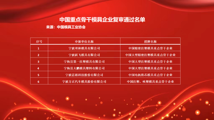 7c9af08dc2dc5f455bfc712c16434bb.png