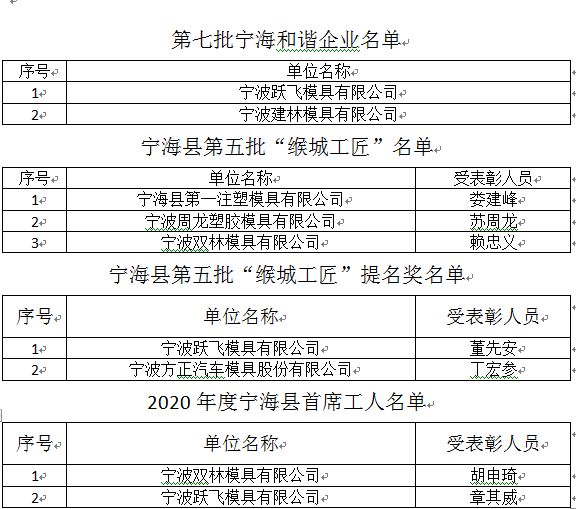 a18a984cf42f140cc1ed19780295128.png