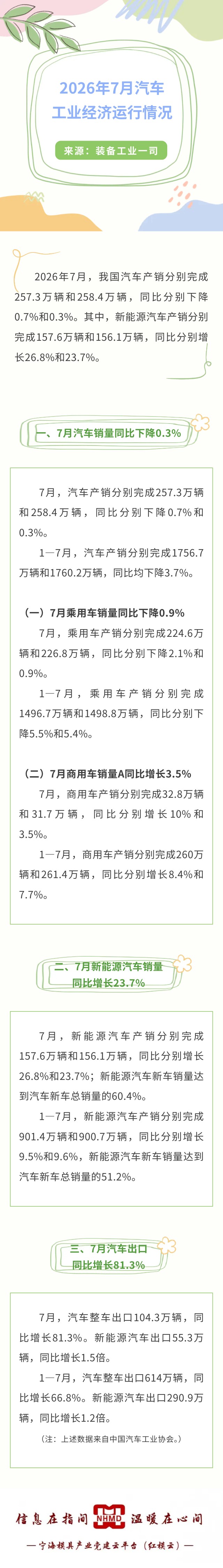 2026年7月汽车工业经济运行情况.jpg
