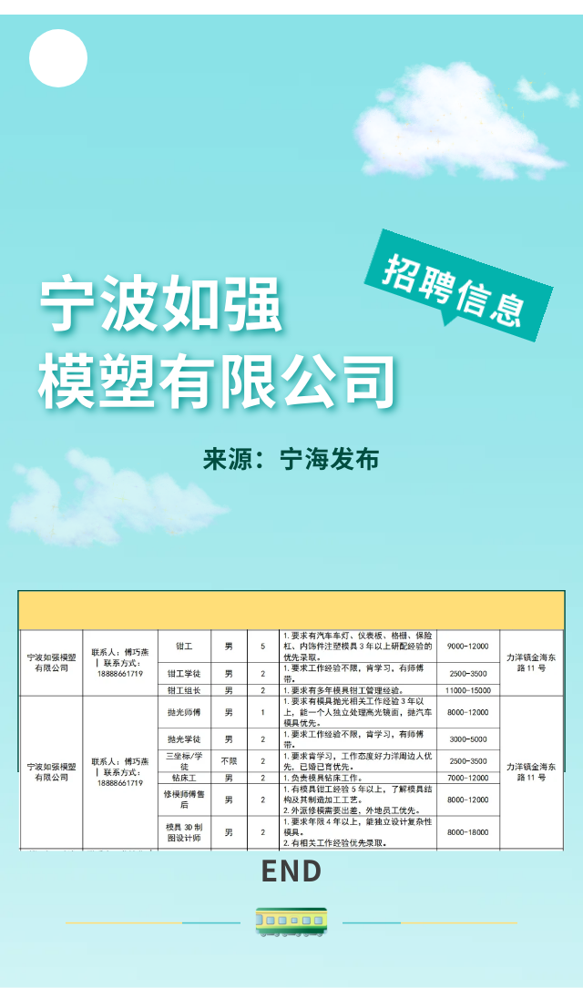 如强招聘.png
