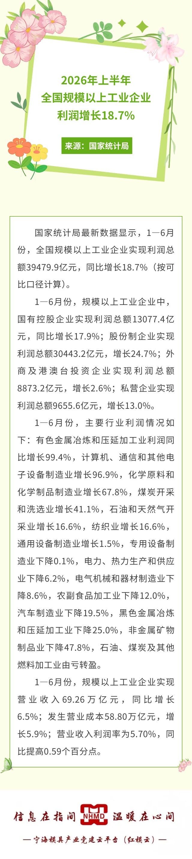 2026年上半年全国规模以上工业企业利润增长18.7%.png