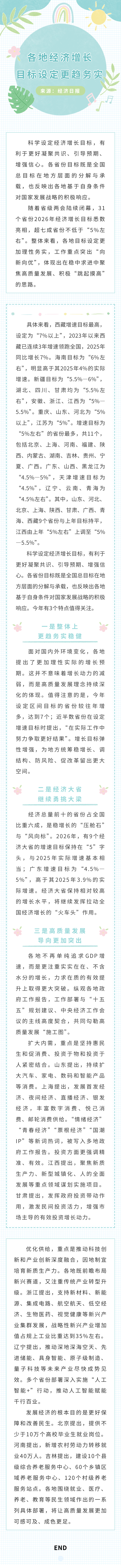 各地经济增长目标设定更趋务实.png