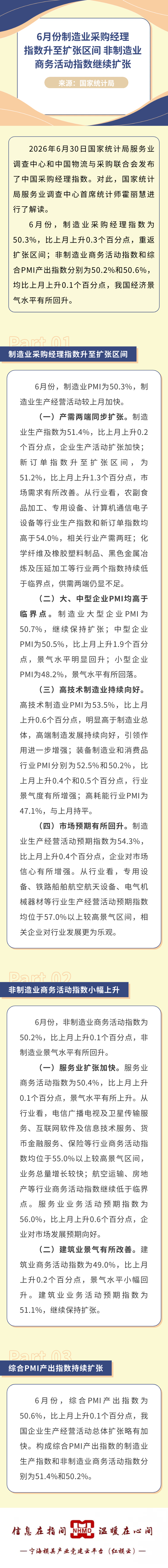 6月份制造业采购经理指数升至扩张区间 非制造业商务活动指数继续扩张.png